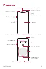 Preview for 447 page of LG LM-G810EAW User Manual