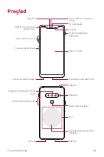 Preview for 638 page of LG LM-G810EAW User Manual