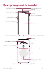 Preview for 827 page of LG LM-G810EAW User Manual