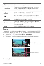 Preview for 883 page of LG LM-G810EAW User Manual