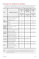 Preview for 951 page of LG LM-G810EAW User Manual