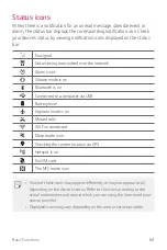 Preview for 529 page of LG LM-G850EMW User Manual