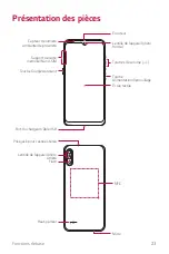 Preview for 121 page of LG LM-K200ENW User Manual