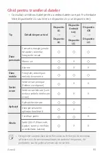 Preview for 289 page of LG LM-K200ENW User Manual