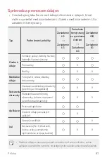 Preview for 384 page of LG LM-K200ENW User Manual