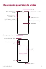 Preview for 410 page of LG LM-K200ENW User Manual