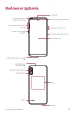 Preview for 504 page of LG LM-K200ENW User Manual