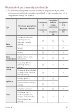 Preview for 572 page of LG LM-K200ENW User Manual