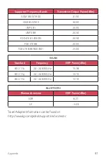 Preview for 88 page of LG LM-K310IM User Manual