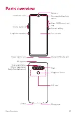 Preview for 28 page of LG LM-K410EMW User Manual