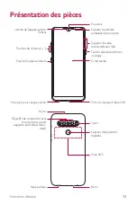 Preview for 168 page of LG LM-K410EMW User Manual