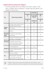 Preview for 555 page of LG LM-K410EMW User Manual