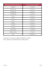 Preview for 556 page of LG LM-K410EMW User Manual