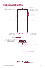 Preview for 722 page of LG LM-K410EMW User Manual