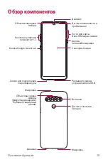 Preview for 288 page of LG LM-K410ZMW User Manual