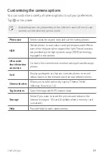 Preview for 70 page of LG LM-K420YMW User Manual