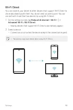 Предварительный просмотр 94 страницы LG LM-K500MM User Manual