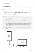 Предварительный просмотр 96 страницы LG LM-K500MM User Manual