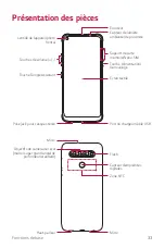 Preview for 172 page of LG LM-K510EMW User Manual