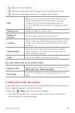 Preview for 636 page of LG LM-K510EMW User Manual