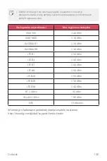 Preview for 833 page of LG LM-K510EMW User Manual