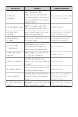 Preview for 141 page of LG LM-K520EMW User Manual