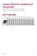 Предварительный просмотр 132 страницы LG LM-K520HMW User Manual