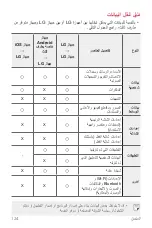 Preview for 125 page of LG LM-K520YMW User Manual