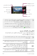 Preview for 193 page of LG LM-K520YMW User Manual