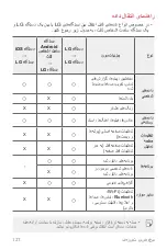 Preview for 257 page of LG LM-K520YMW User Manual