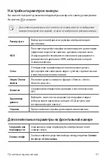 Preview for 330 page of LG LM-K520YMW User Manual