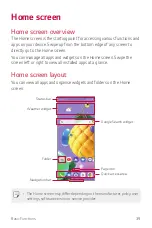 Preview for 438 page of LG LM-K520YMW User Manual