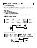 Preview for 8 page of LG LM-M1030A Service Manual