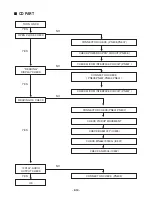 Предварительный просмотр 17 страницы LG LM-M1040A Service Manual