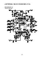 Предварительный просмотр 28 страницы LG LM-M1040A Service Manual