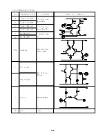 Предварительный просмотр 29 страницы LG LM-M1040A Service Manual