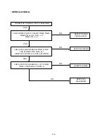 Предварительный просмотр 11 страницы LG LM-M530A Service Manual