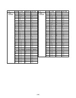 Предварительный просмотр 29 страницы LG LM-M530A Service Manual