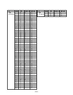 Предварительный просмотр 30 страницы LG LM-M530A Service Manual