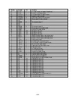 Предварительный просмотр 39 страницы LG LM-M530A Service Manual