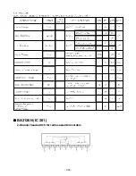 Предварительный просмотр 43 страницы LG LM-M530A Service Manual