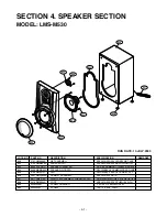 Предварительный просмотр 46 страницы LG LM-M530A Service Manual