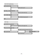 Предварительный просмотр 12 страницы LG LM-M540 Service Manual