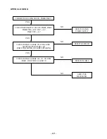 Предварительный просмотр 15 страницы LG LM-M540 Service Manual