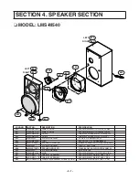 Предварительный просмотр 53 страницы LG LM-M540 Service Manual