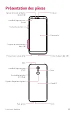 Preview for 182 page of LG LM-Q610EM User Manual