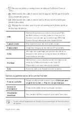 Preview for 228 page of LG LM-Q610EM User Manual