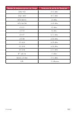 Preview for 291 page of LG LM-Q610EM User Manual