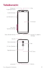 Preview for 327 page of LG LM-Q610EM User Manual