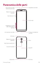 Preview for 479 page of LG LM-Q610EM User Manual